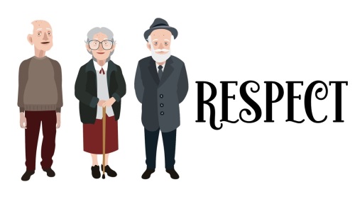 Respect Posters